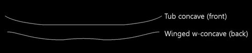 Rocket - Werewolf 31.5” - Enjoy 30% off upon purchase of a board now or before!
